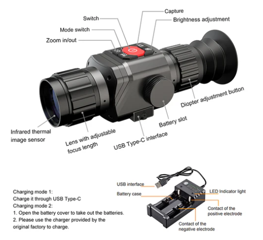 HeatSight Optics TPM A7-384 35mm